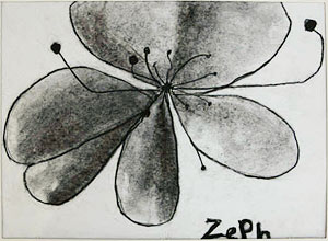 Value drawing